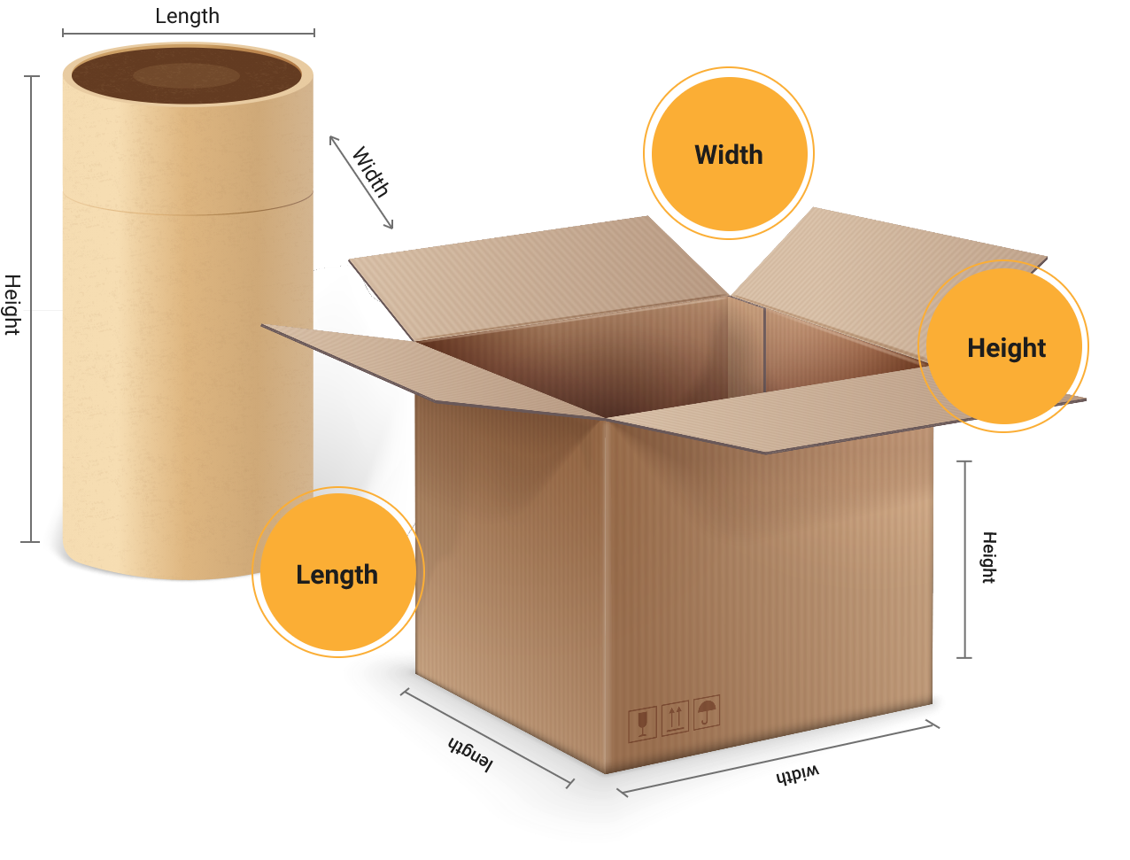 Box